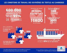 Conditions_travail_ouvrieres_textile.jpg