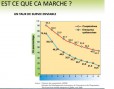 graphique_Caisse_solidaire_desjardins.jpg