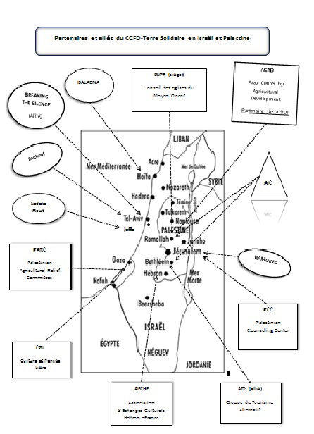 carte_des_partenaires.png